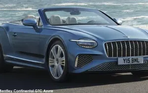 Bentley Continental April 2025