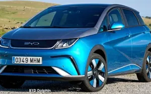 BYD Dolphin (std) May 2024