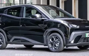 BYD Dolphin Surf Dynamic September 2025